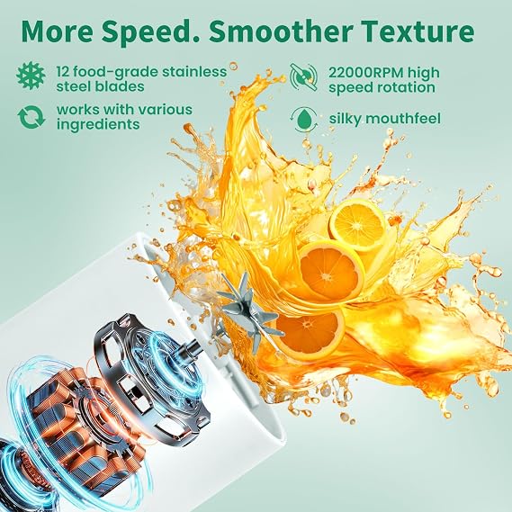 Portable Electric Juicer Pro